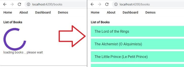 Using RxJS BehaviorSubject to Synchronize Data Loading in Angular Forms ...