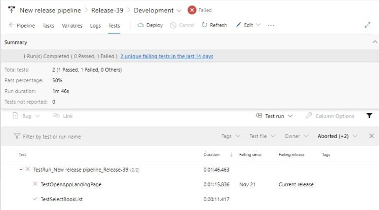 How to Create Release Pipeline Dashboards in Azure DevOps – andrewhalil.com